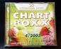 Preview: 20 International TOPHITS ✰ CHART BOXX 4/2003 ✰ Top 13 Music