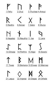 Runen Bartperlen -Dreadlock Rune | Futhark | Antik Silber | Motiv Auswahl